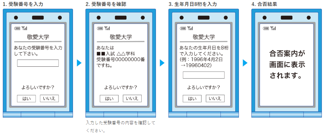 Web合否案内サービスについて 入試情報 敬愛大学 入試 イベント情報サイト