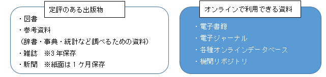 メディアセンターで備えている学修に役立つ資料