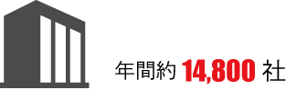 求人企業数:年間約14800社